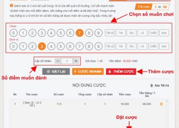 Hướng dẫn chi tiết cách chơi xổ số siêu tốc tại lixi88